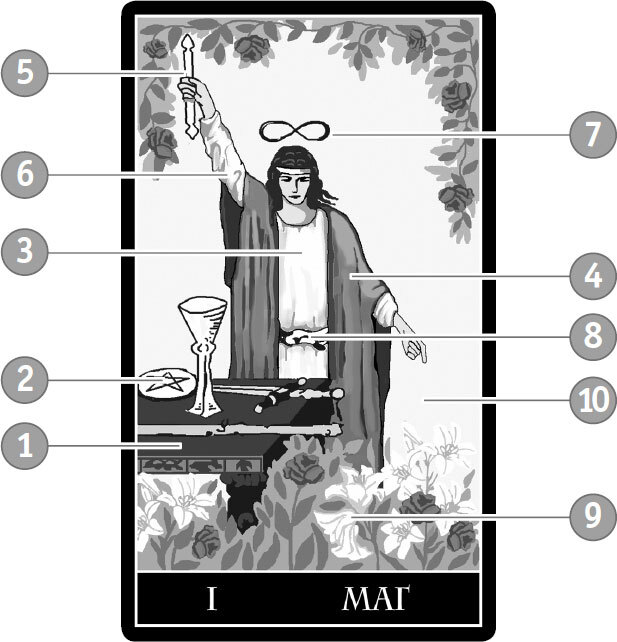 Таро Уэйта. Самое подробное описание каждой карты - i_004.jpg