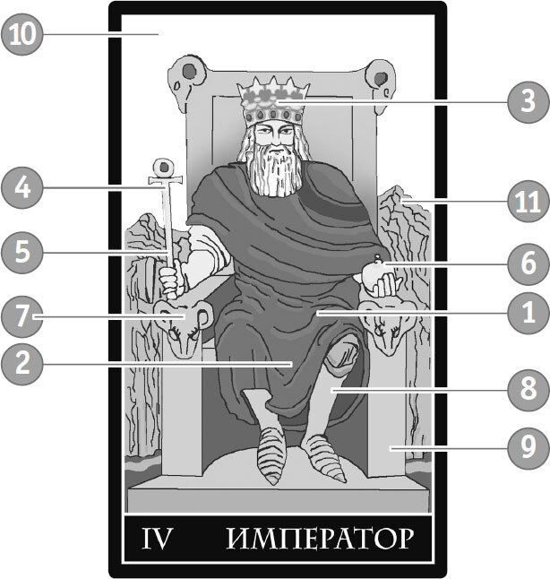 Таро Уэйта. Самое подробное описание каждой карты - i_010.jpg