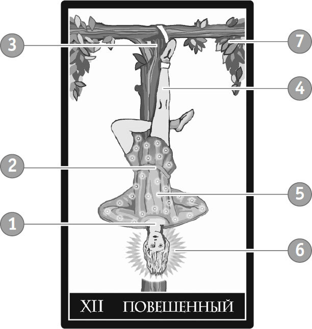 Таро Уэйта. Самое подробное описание каждой карты - i_026.jpg