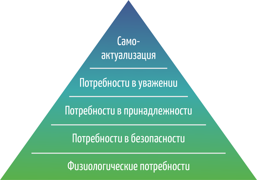 Эмигрируем с ребенком. Что должны знать родители о проблемах детей в иммиграции - i_002.png