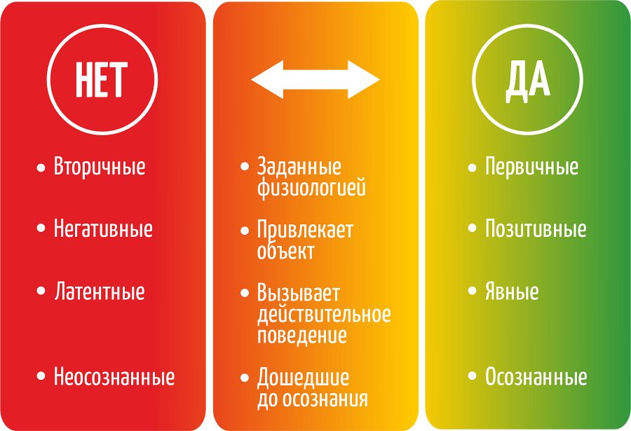 Эмигрируем с ребенком. Что должны знать родители о проблемах детей в иммиграции - i_003.png