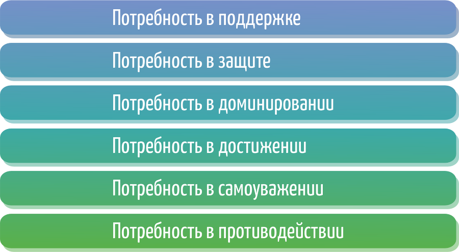 Эмигрируем с ребенком. Что должны знать родители о проблемах детей в иммиграции - i_004.png