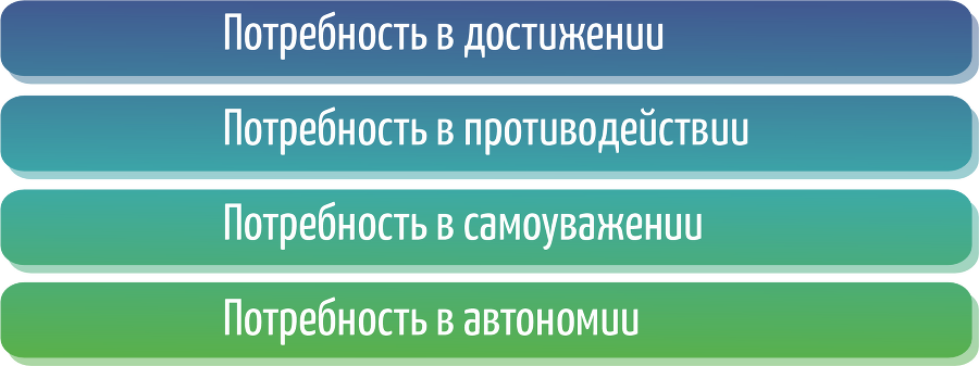 Эмигрируем с ребенком. Что должны знать родители о проблемах детей в иммиграции - i_006.png