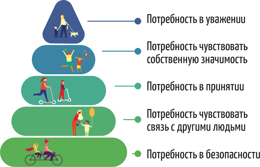 Эмигрируем с ребенком. Что должны знать родители о проблемах детей в иммиграции - i_007.png