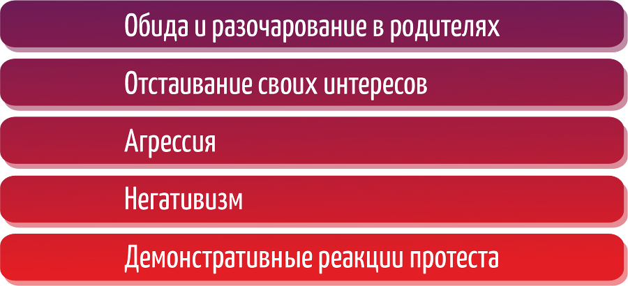 Эмигрируем с ребенком. Что должны знать родители о проблемах детей в иммиграции - i_009.png