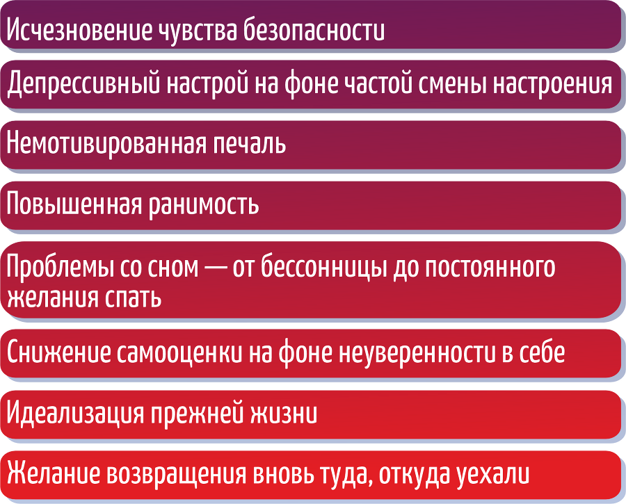 Эмигрируем с ребенком. Что должны знать родители о проблемах детей в иммиграции - i_012.png