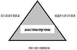 Математическое моделирование исторической динамики - _1.jpg