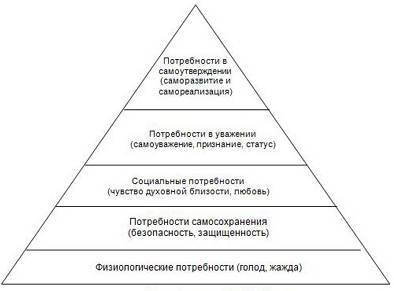 Математическое моделирование исторической динамики - _3.jpg