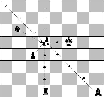 Фундаментальная теория шахмат - _37.png