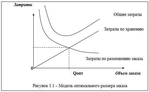 Оборотные активы корпорации - _1.jpg