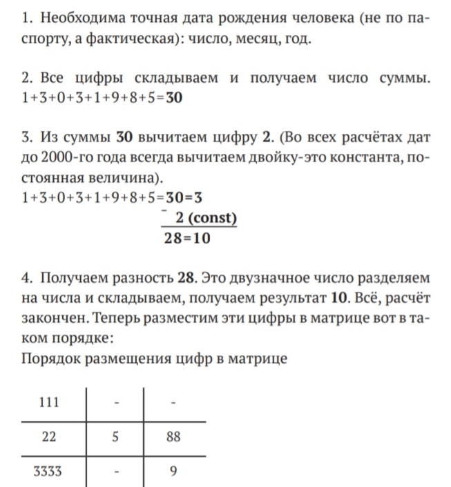 Дзен Дизайн. Практическое пособие. Сделай себя сам - _0.jpg