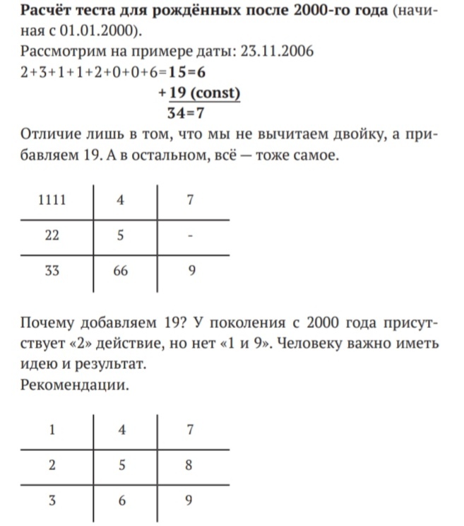 Дзен Дизайн. Практическое пособие. Сделай себя сам - _1.jpg