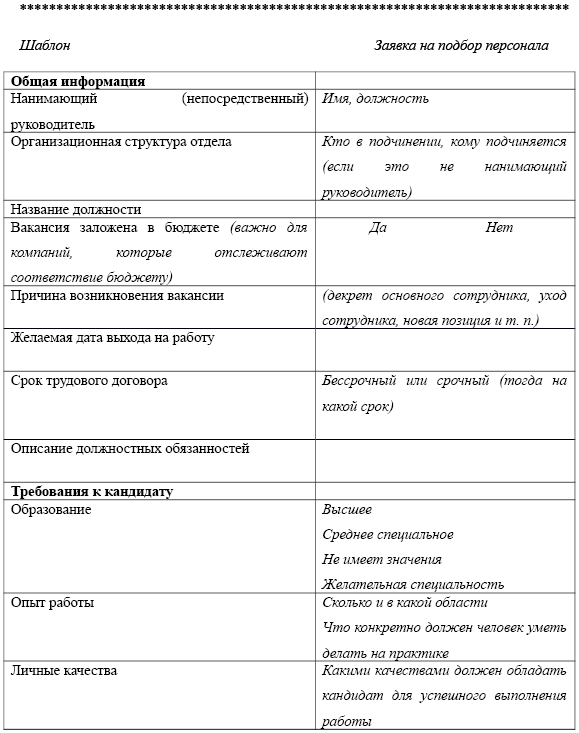 No money – no love, или HR без бюджета - i_002.png