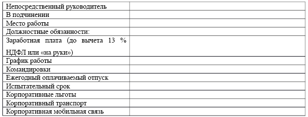 No money – no love, или HR без бюджета - i_005.png