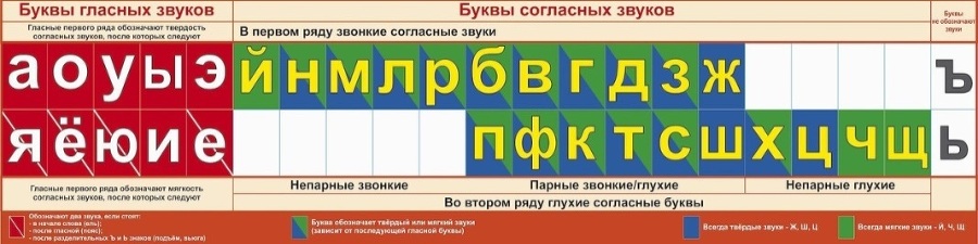 Азбука для детей 5-6 лет - _0.jpg