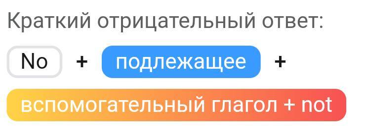 Английский язык и 180 английских слов за один день - _42.jpg