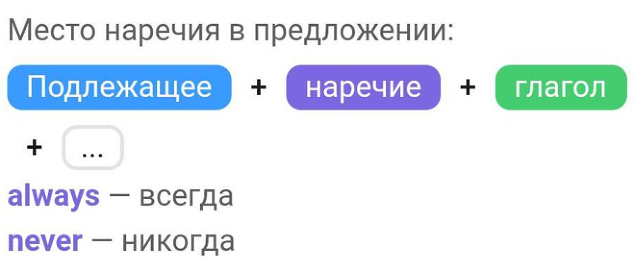 Английский язык и 180 английских слов за один день - _34.jpg