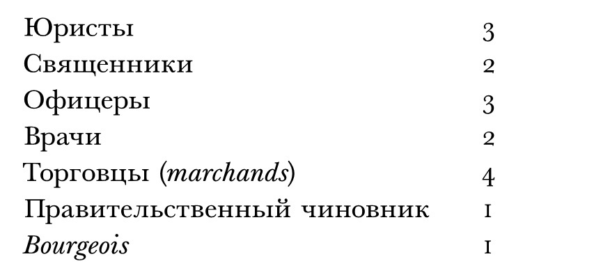 Литературный тур де Франс. Мир книг накануне Французской революции - img690aea80385a4ed4b44937b04b7b4539.jpg