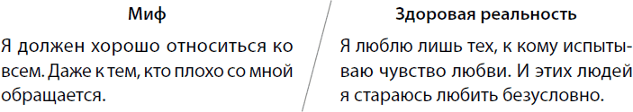 Безусловно люблю. Как жить для себя и ни о чем не жалеть - i_001.png