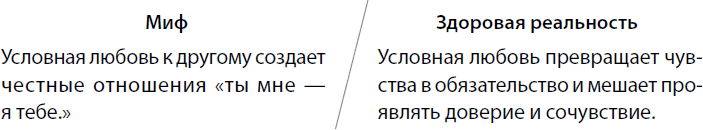 Безусловно люблю. Как жить для себя и ни о чем не жалеть - i_002.png