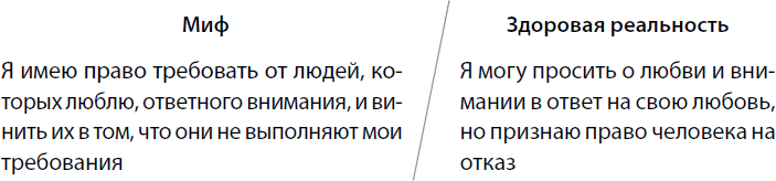 Безусловно люблю. Как жить для себя и ни о чем не жалеть - i_003.png