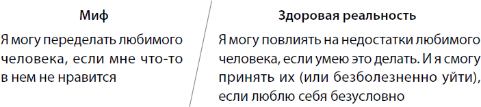 Безусловно люблю. Как жить для себя и ни о чем не жалеть - i_005.png