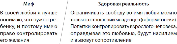 Безусловно люблю. Как жить для себя и ни о чем не жалеть - i_006.png