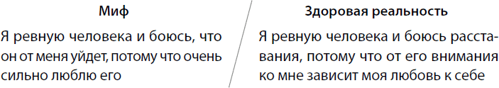 Безусловно люблю. Как жить для себя и ни о чем не жалеть - i_007.png