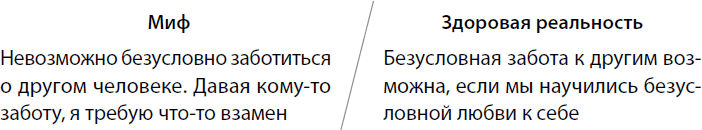 Безусловно люблю. Как жить для себя и ни о чем не жалеть - i_009.png