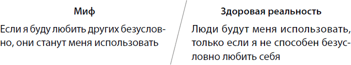 Безусловно люблю. Как жить для себя и ни о чем не жалеть - i_011.png