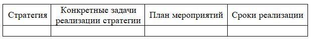 Бизнес-планирование в сельском хозяйстве. Растениеводство. Второе издание (исправленное) - _0.jpg