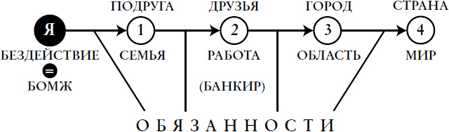 Выживальщики, или Как подготовиться к Большому П**цу - i_002.png