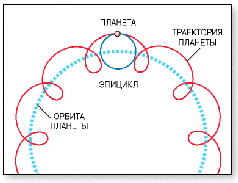 Сказка о роковой ошибке кардинала Виссариона - pic_7.png