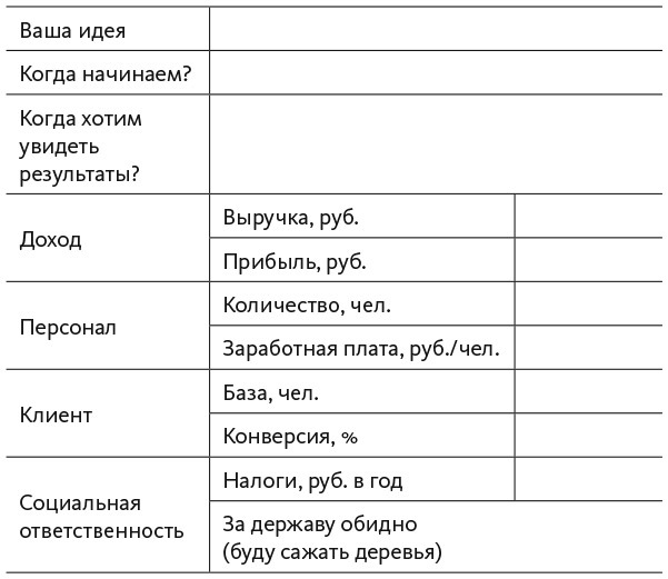 Хочу свой бизнес. Предприниматель за 72 часа - i_004.jpg