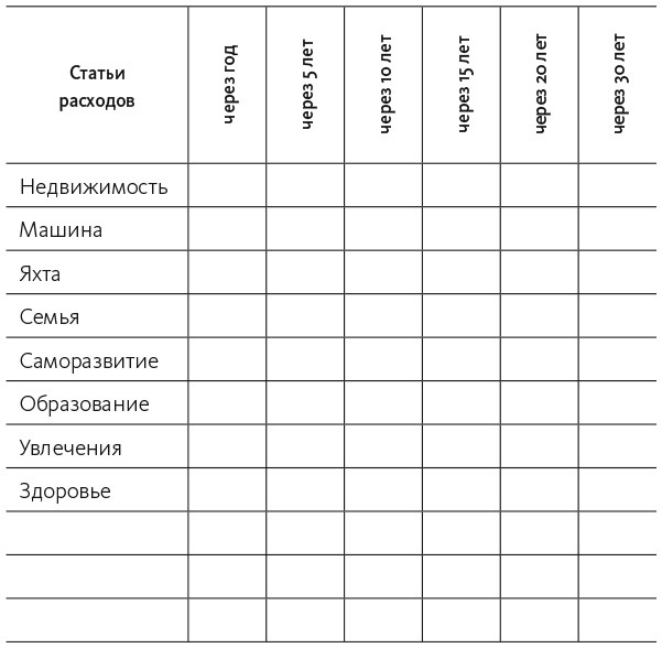 Хочу свой бизнес. Предприниматель за 72 часа - i_006.jpg