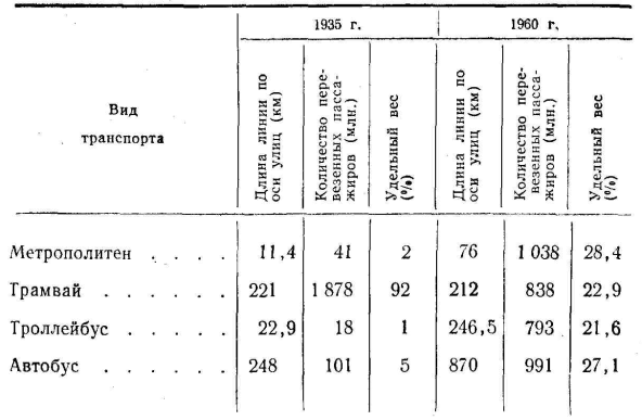 Москва в новых границах - pic_22.png