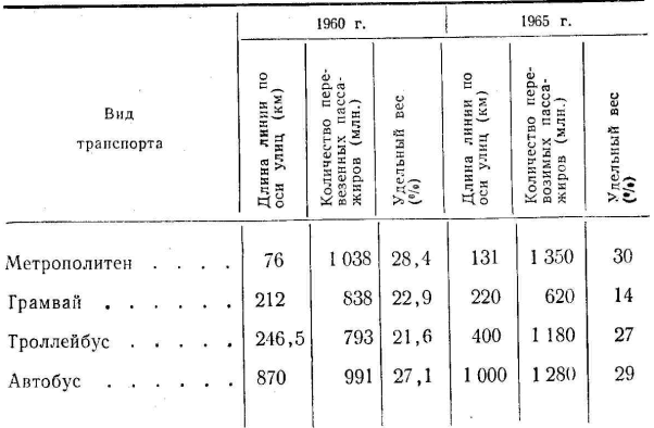 Москва в новых границах - pic_24.png