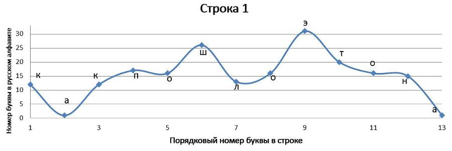 Нелинейно наточенные стихи. Синергетически вывернутая поэзия - _15.jpg