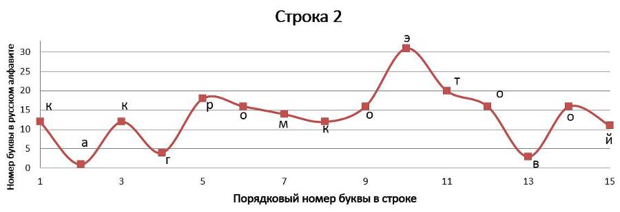 Нелинейно наточенные стихи. Синергетически вывернутая поэзия - _16.jpg