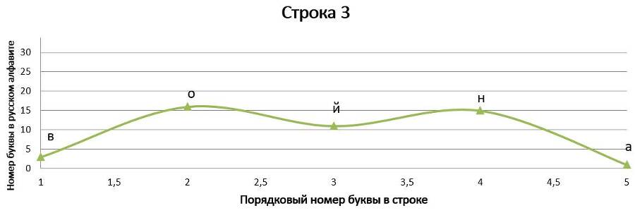 Нелинейно наточенные стихи. Синергетически вывернутая поэзия - _17.jpg