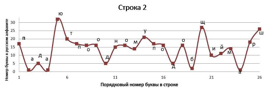 Нелинейно наточенные стихи. Синергетически вывернутая поэзия - _21.jpg