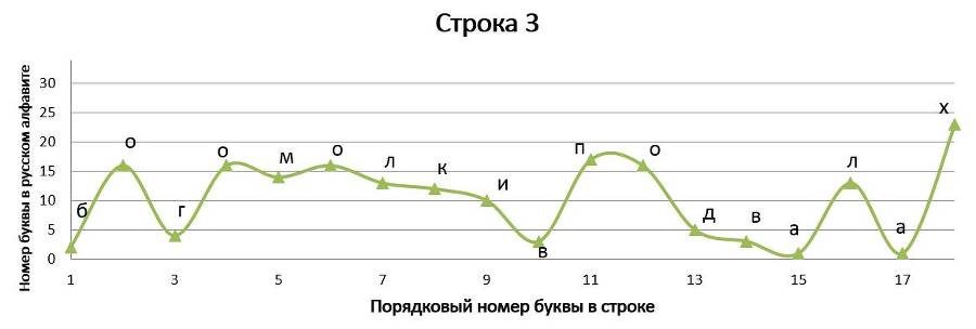 Нелинейно наточенные стихи. Синергетически вывернутая поэзия - _22.jpg