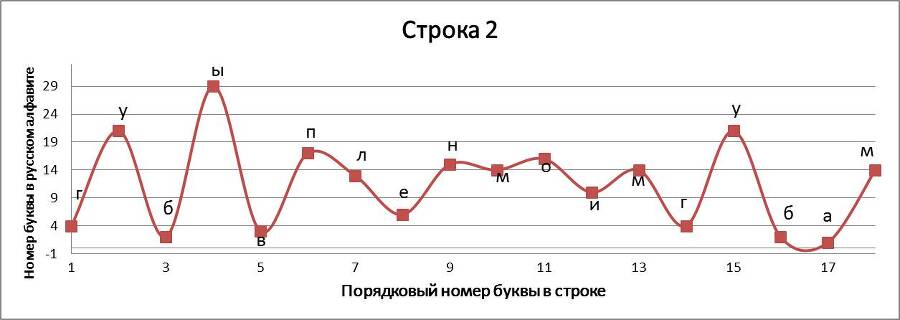 Нелинейно наточенные стихи. Синергетически вывернутая поэзия - _26.jpg