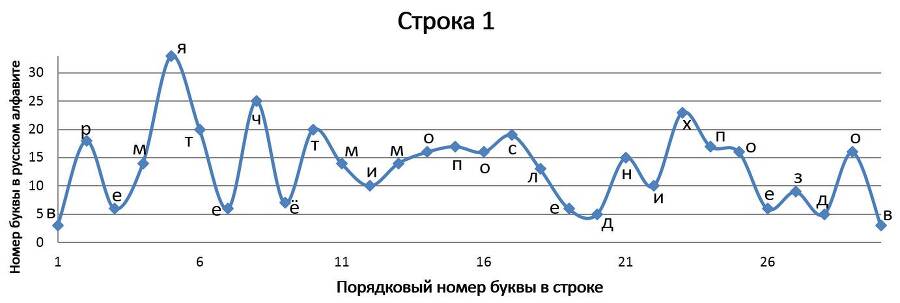 Нелинейно наточенные стихи. Синергетически вывернутая поэзия - _29.jpg