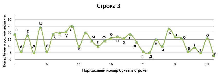 Нелинейно наточенные стихи. Синергетически вывернутая поэзия - _31.jpg