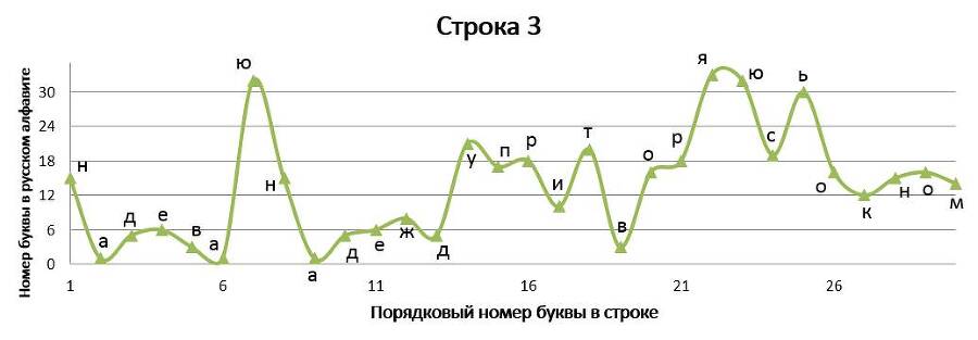 Нелинейно наточенные стихи. Синергетически вывернутая поэзия - _41.jpg