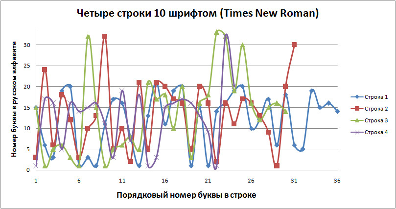 Нелинейно наточенные стихи. Синергетически вывернутая поэзия - _43.jpg