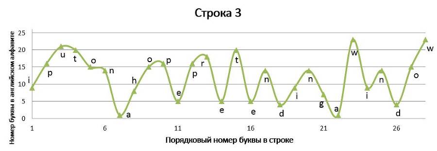 Нелинейно наточенные стихи. Синергетически вывернутая поэзия - _46.jpg