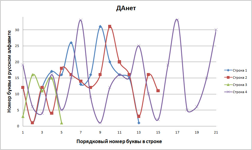 Нелинейно наточенные стихи. Синергетически вывернутая поэзия - _14.jpg