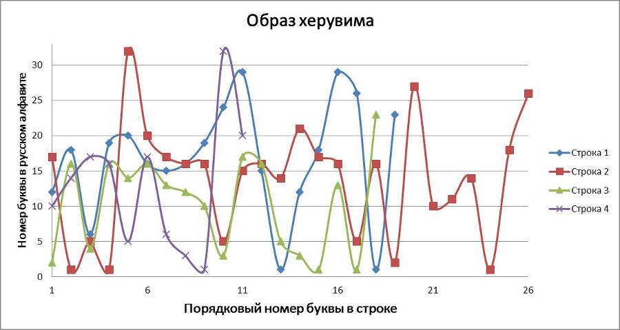 Нелинейно наточенные стихи. Синергетически вывернутая поэзия - _19.jpg